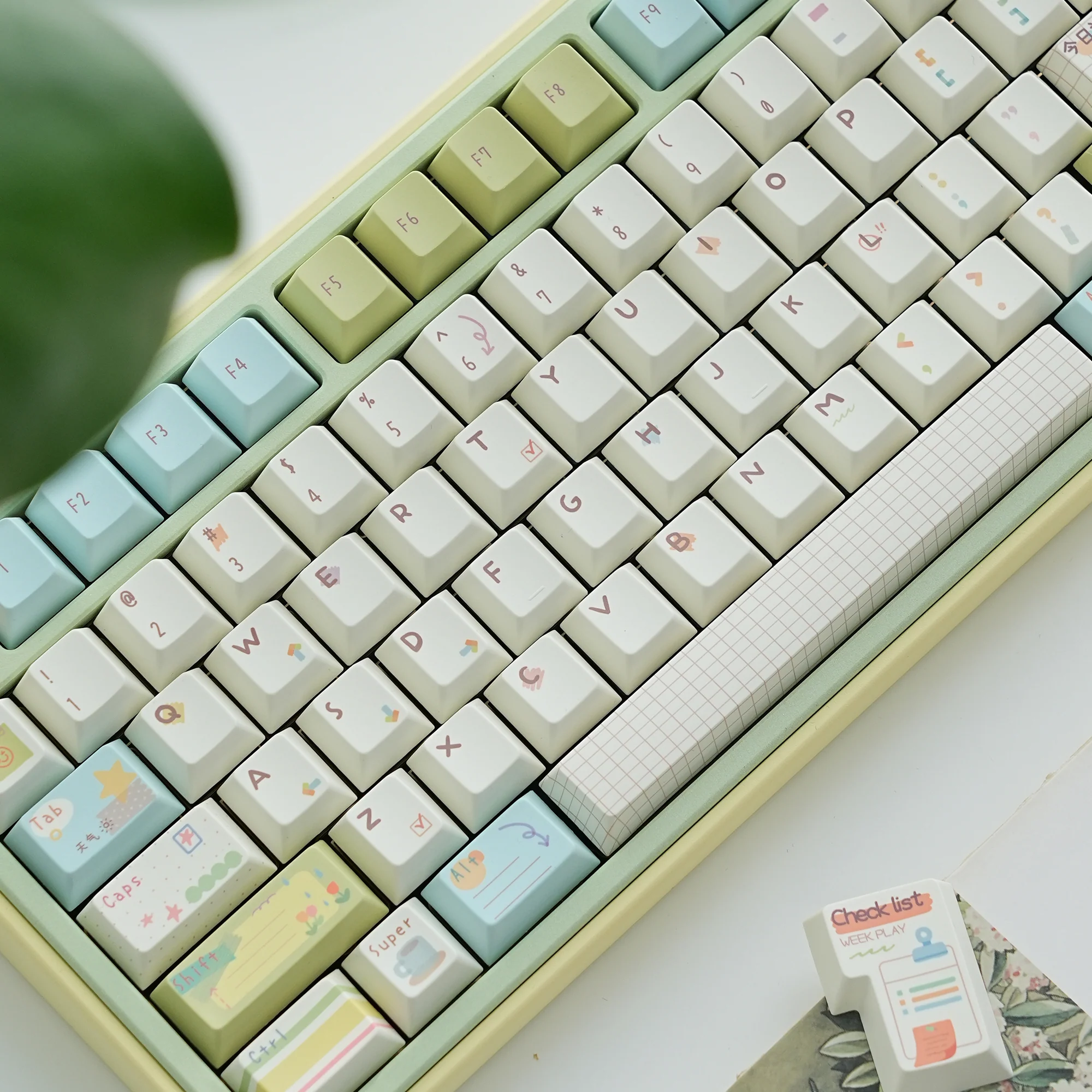 Today's Plan Cherry profile Keycaps