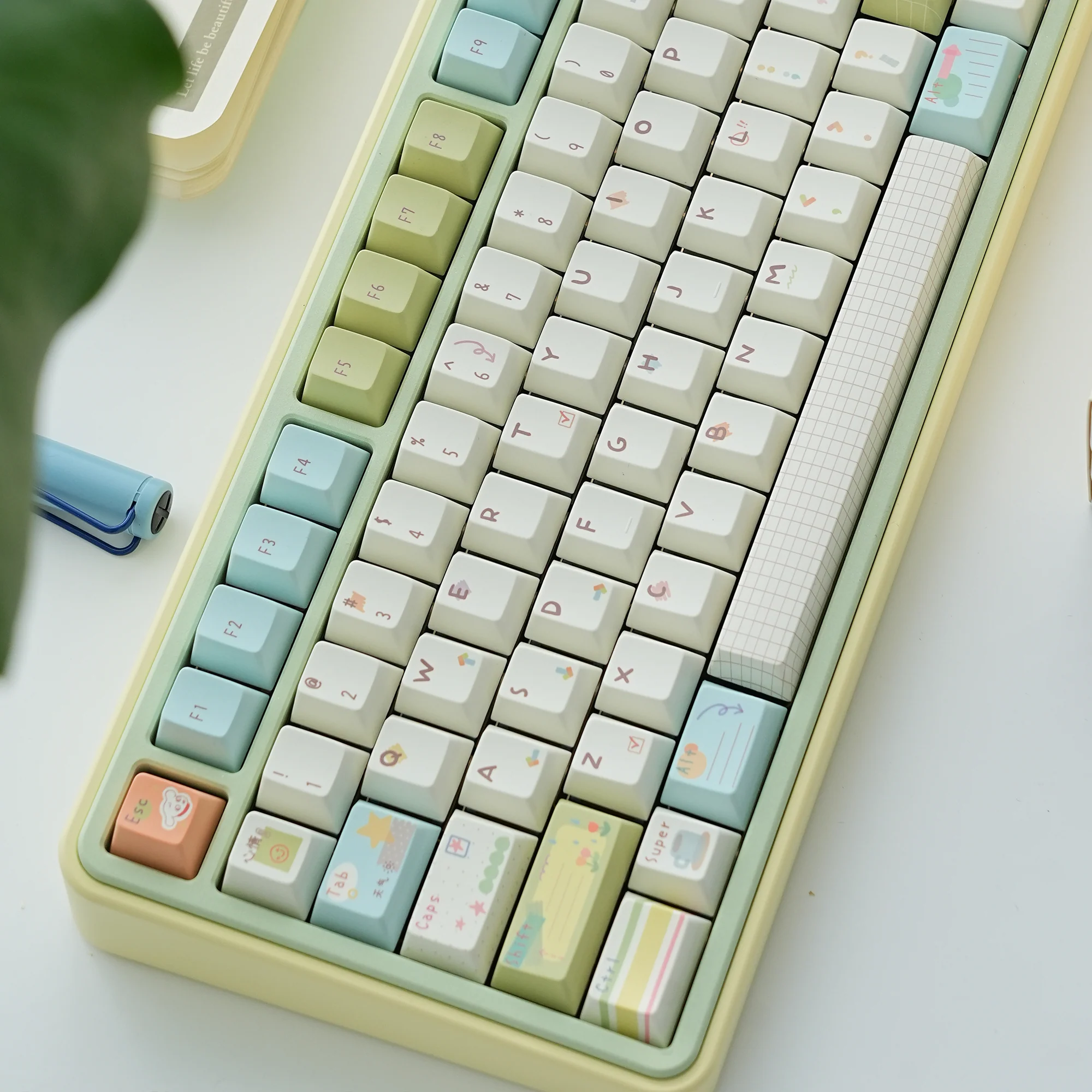 Today's Plan Cherry profile Keycaps