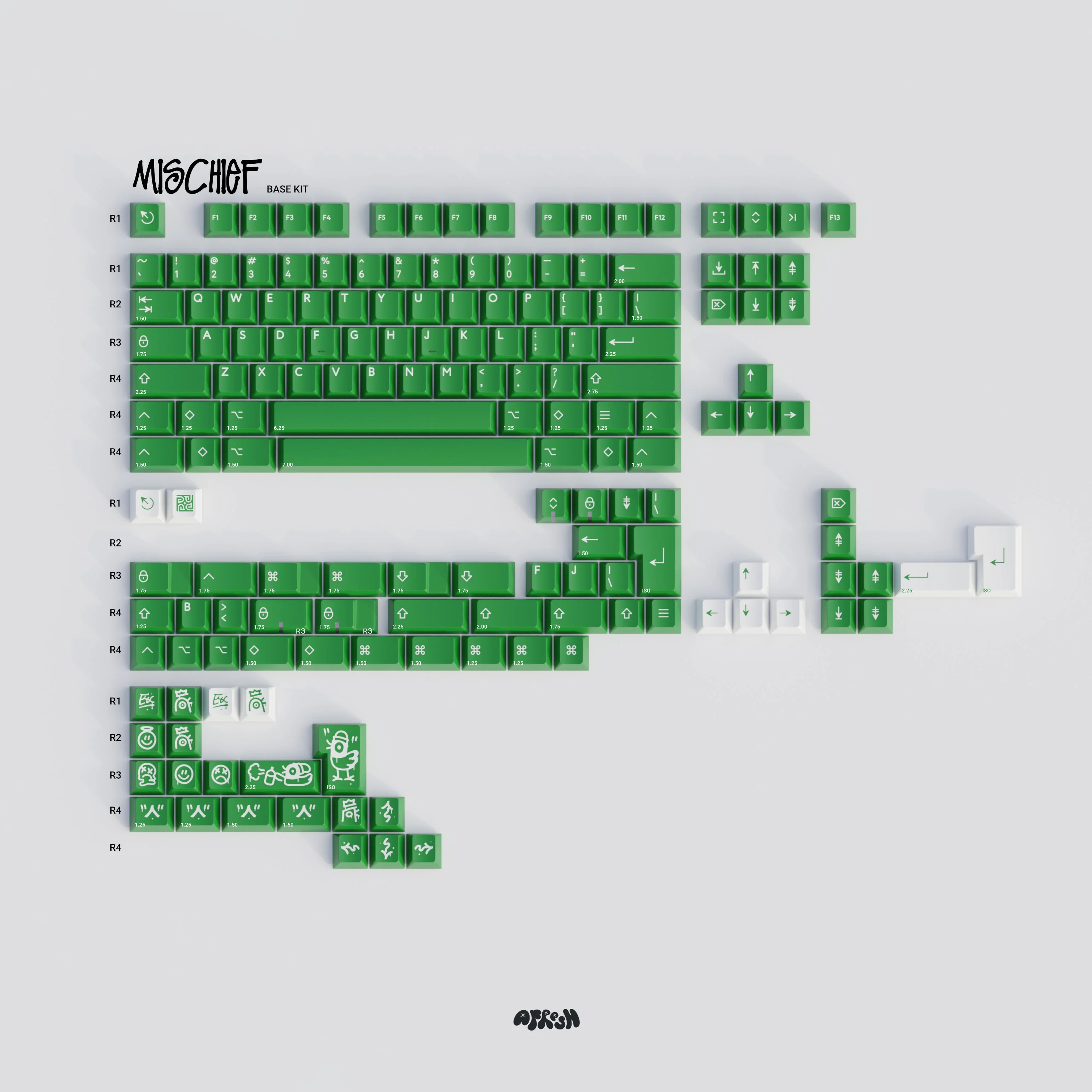 Ready to use Margo with PBTfans Mischief